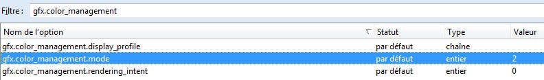 Capture décran - Mozilla Firefox, modification dans about:config Capture décran - Mozilla Firefox, modification dans about:config